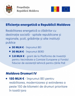В Брюсселе в присутствии Президента Майи Санду был подписан ряд важных для Республики Молдова документов